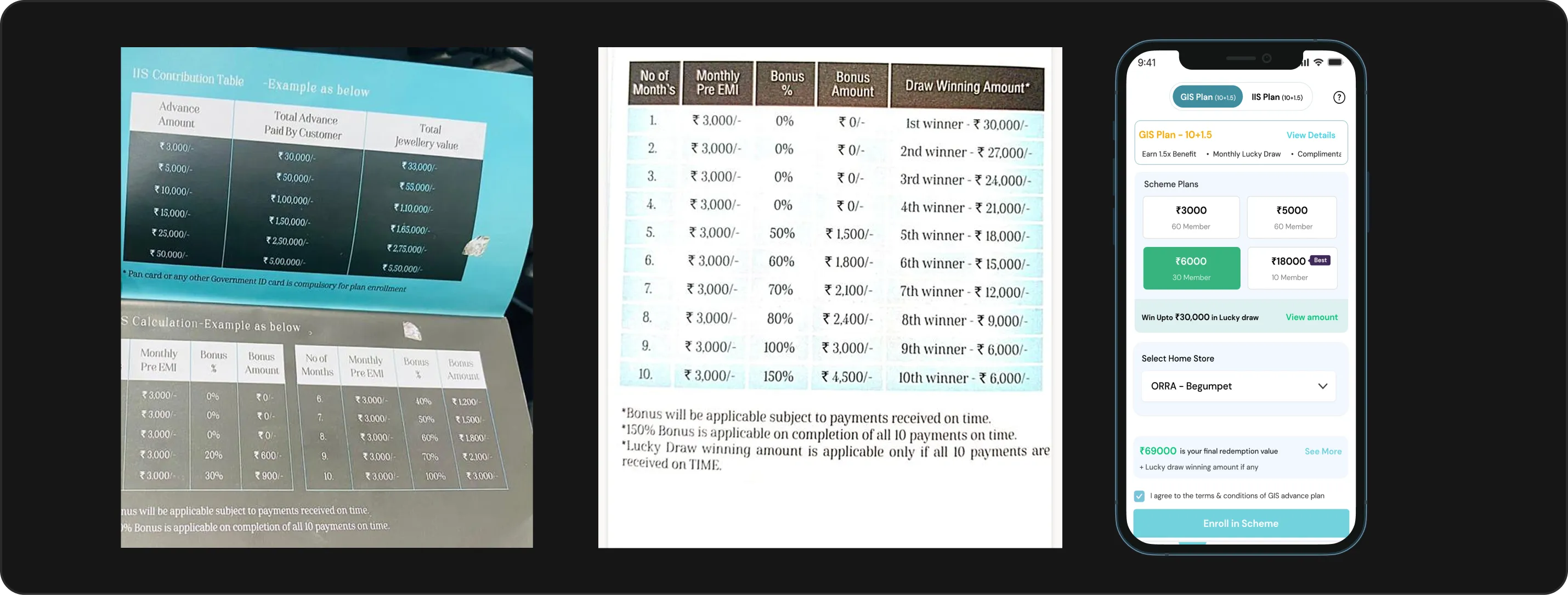 The IIS contribution table and bonus schedule as printed for stores, beside the plan chooser in the app.